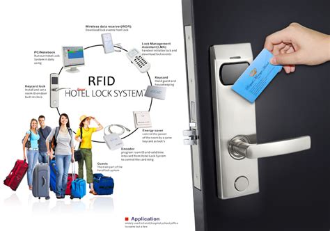 rfid cards for hotels|rfid card hotel lock.